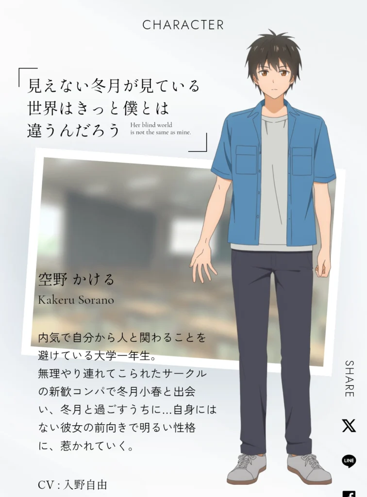 Profil dan penampilan Kakeru Sorano yang sederhana. 